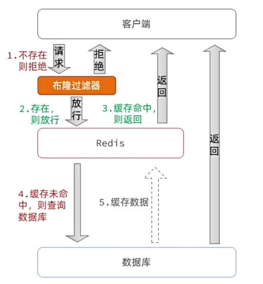 image-20250924120604019