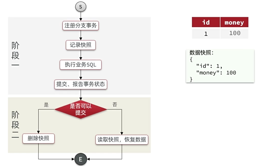 image-20250925102629213