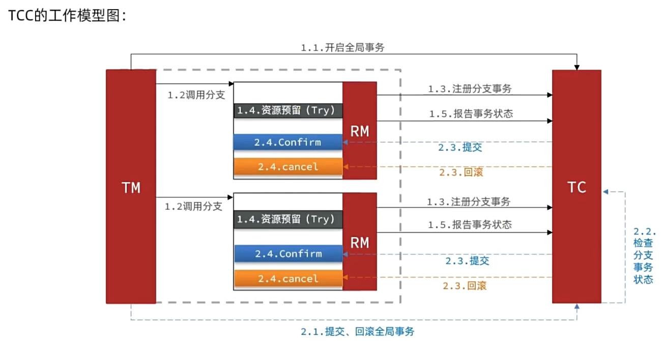 image-20250925112720805