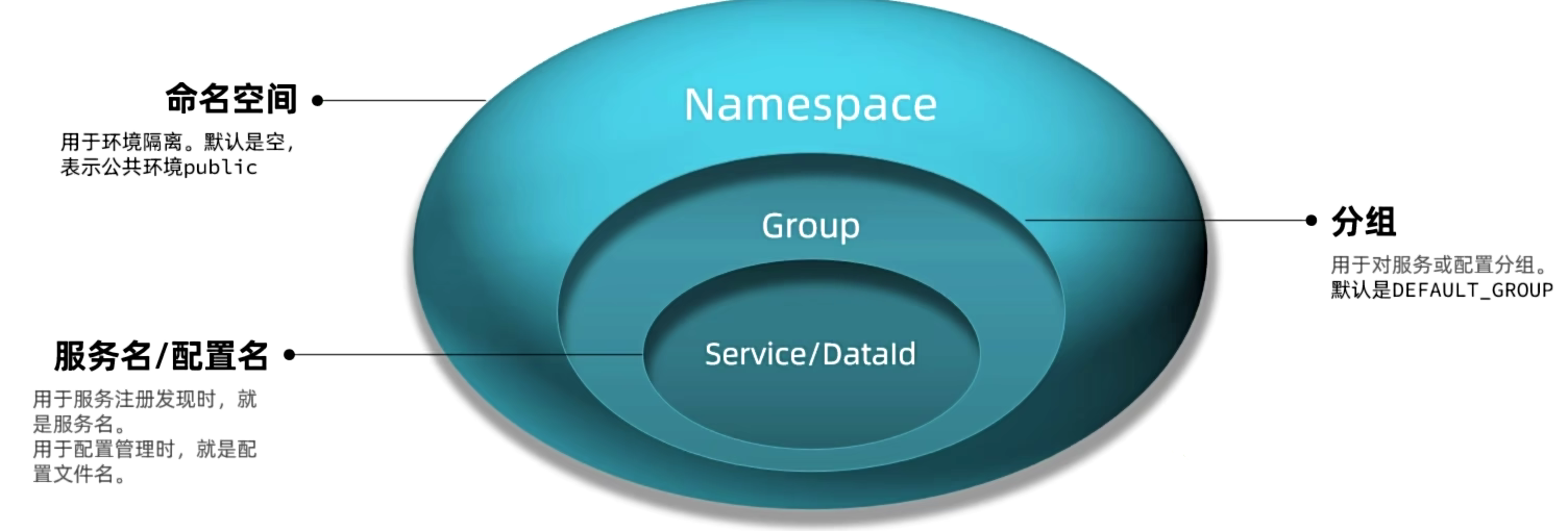 image-20250925142845132