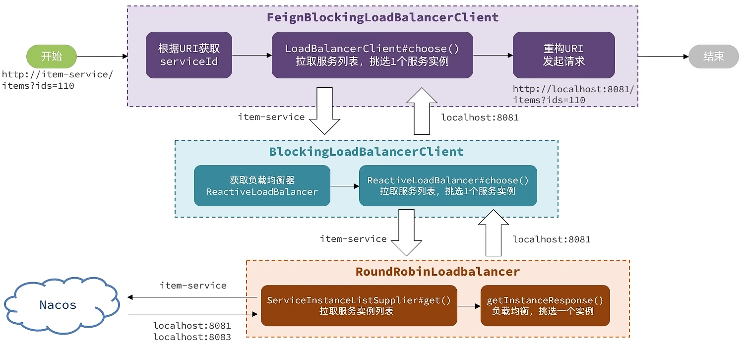 image-20250926123413176