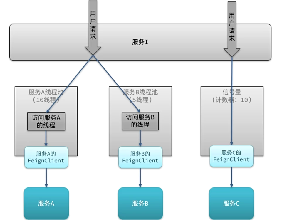 image-20250926161514602