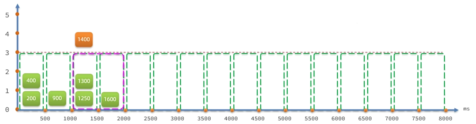 image-20250926170113486