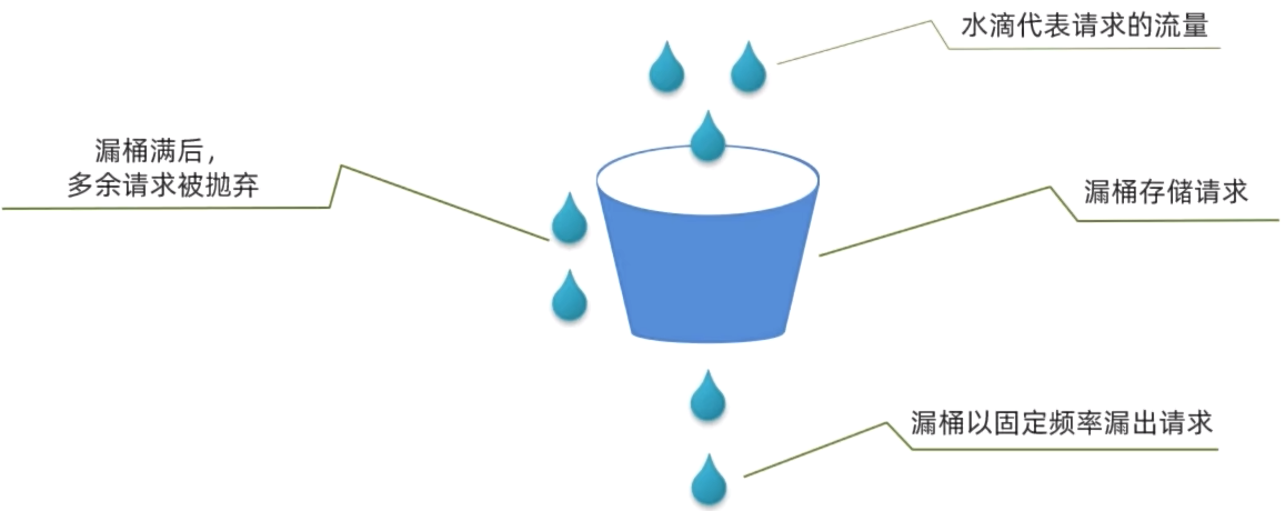 image-20250926170829415